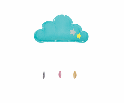 Untitled design (3) ДЕТСКА СВВЕТИЛКА